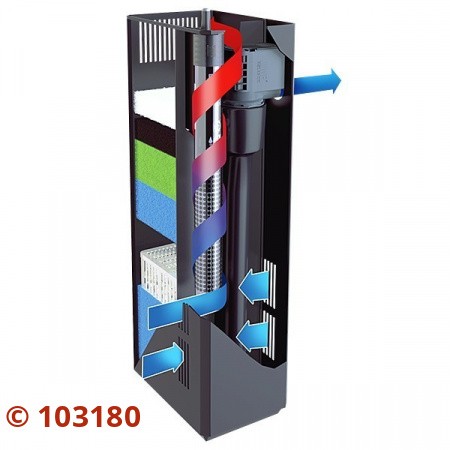 Bioflow m filter sale